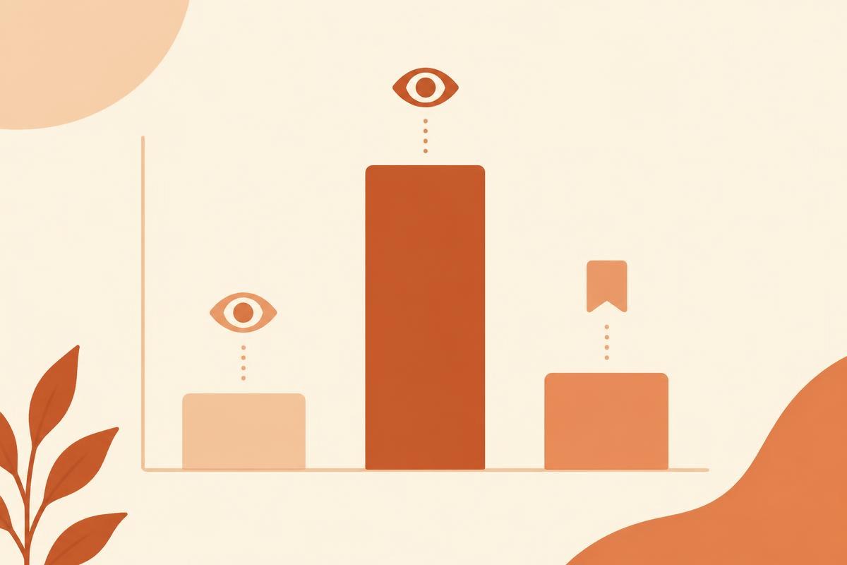 Chart of startup launch video benchmarks: median views and share reaching 100K and 1M